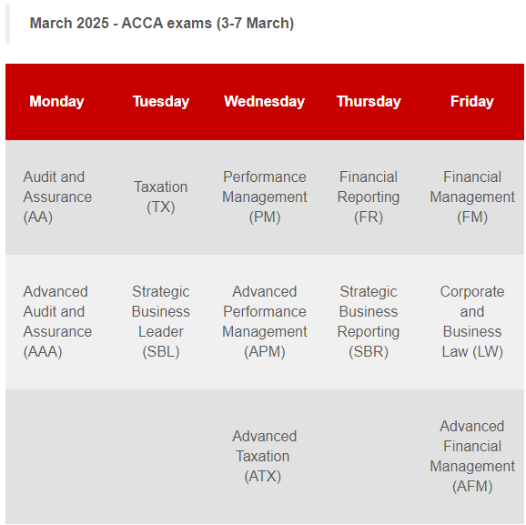 ACCA25年3月考试报名中！无后期报名！