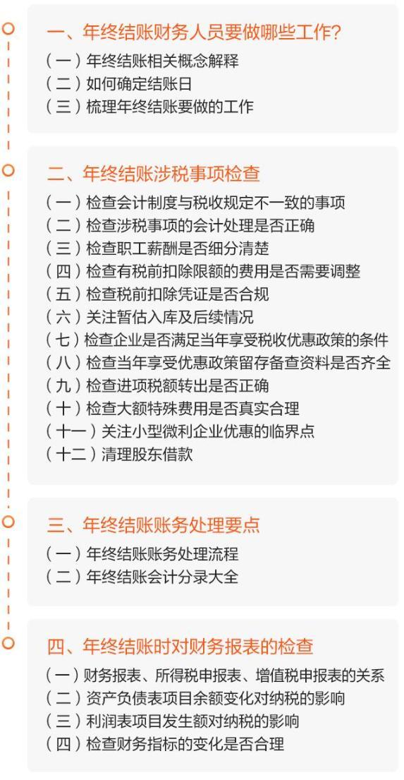 年终结账及报表编制实操营