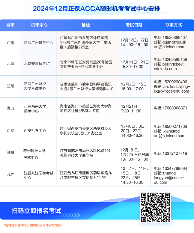 【已更新】正保ACCA随时机考中心24年12月考试安排汇总