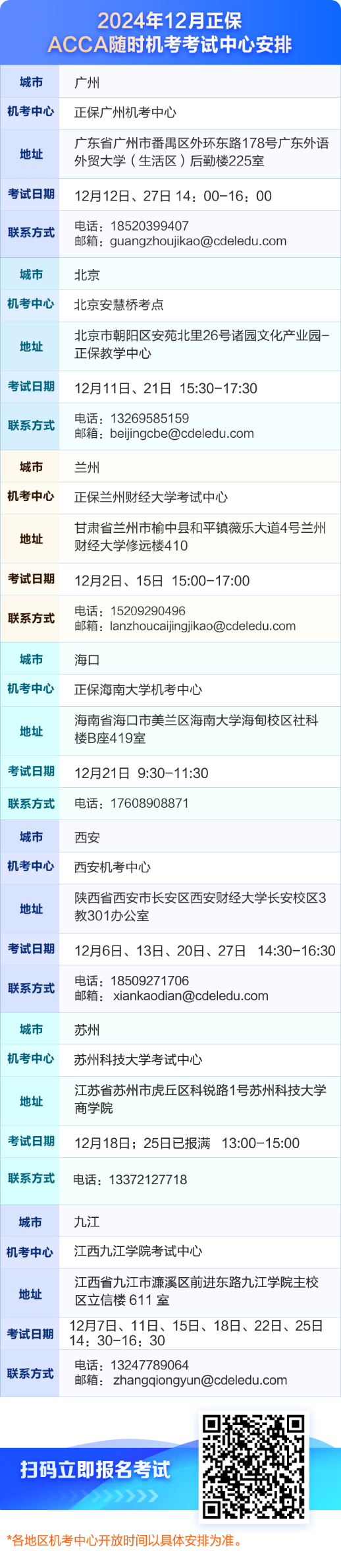 【已更新】正保ACCA随时机考中心24年12月考试安排汇总