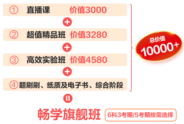 2025年注会畅学旗舰班基础阶段课程已更新！你开始学了吗？