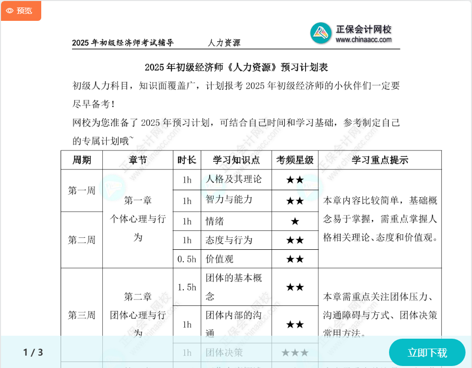 初级经济师《人力资源》预习计划表