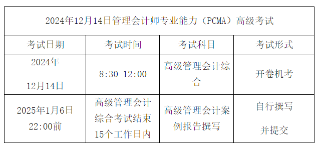 12月14日管理会计师高级准考证入口已开通！