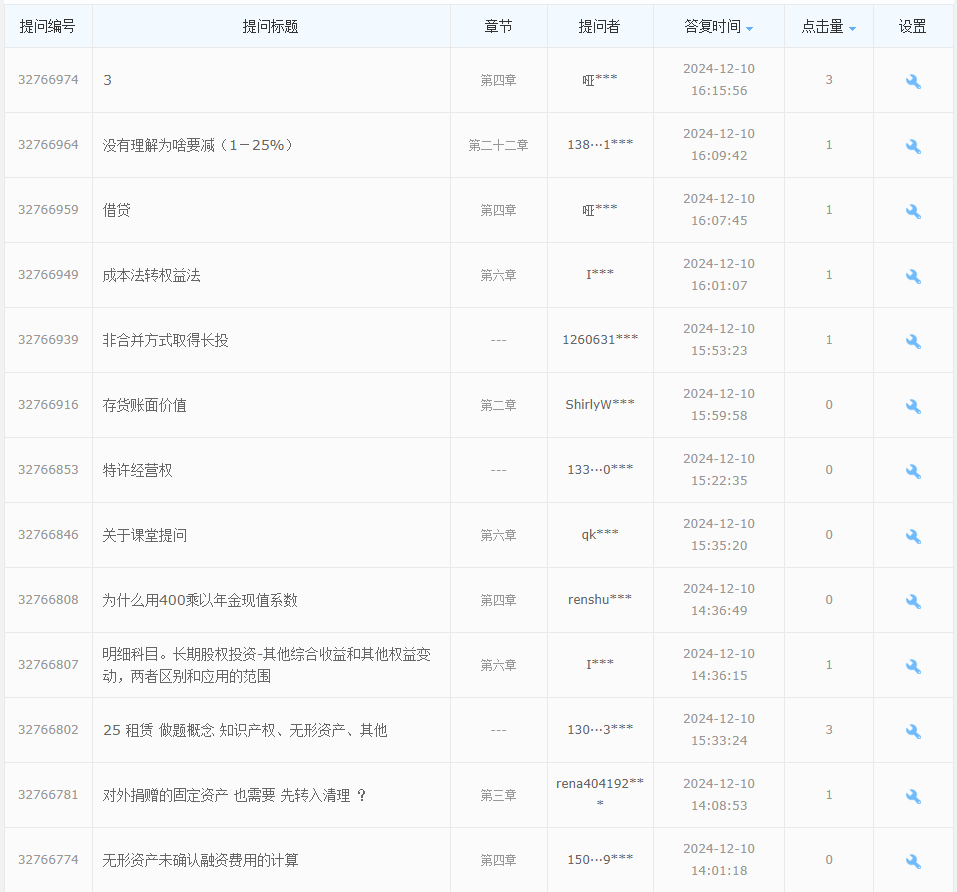 2025中级会计备考初期 考点记不住、题目做不对怎么办？