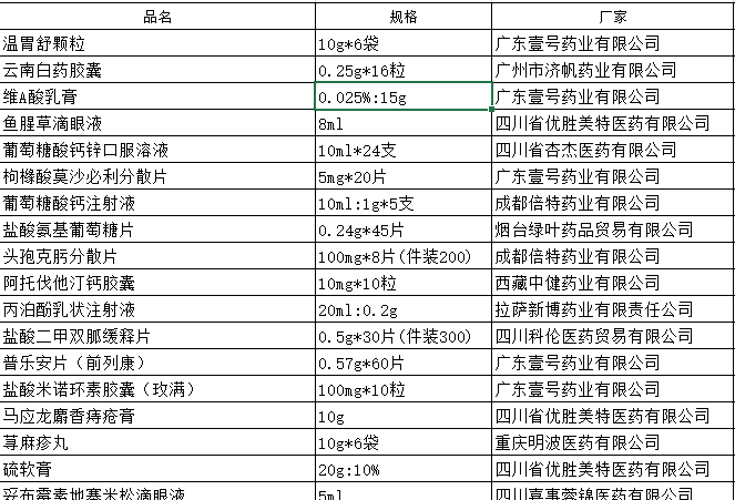 轻松学会VLOOKUP：财务工作得心应手的利器