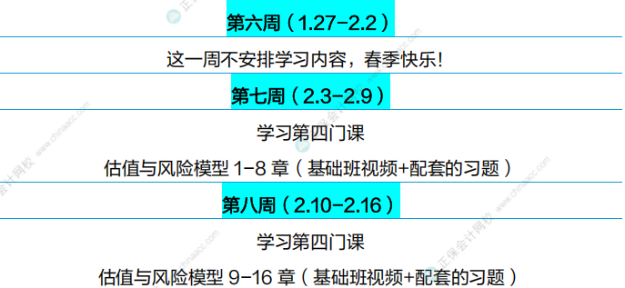 通关攻略！FRM25年5月考试学习计划（P1）