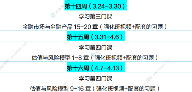 通关攻略！FRM25年5月考试学习计划（P1）