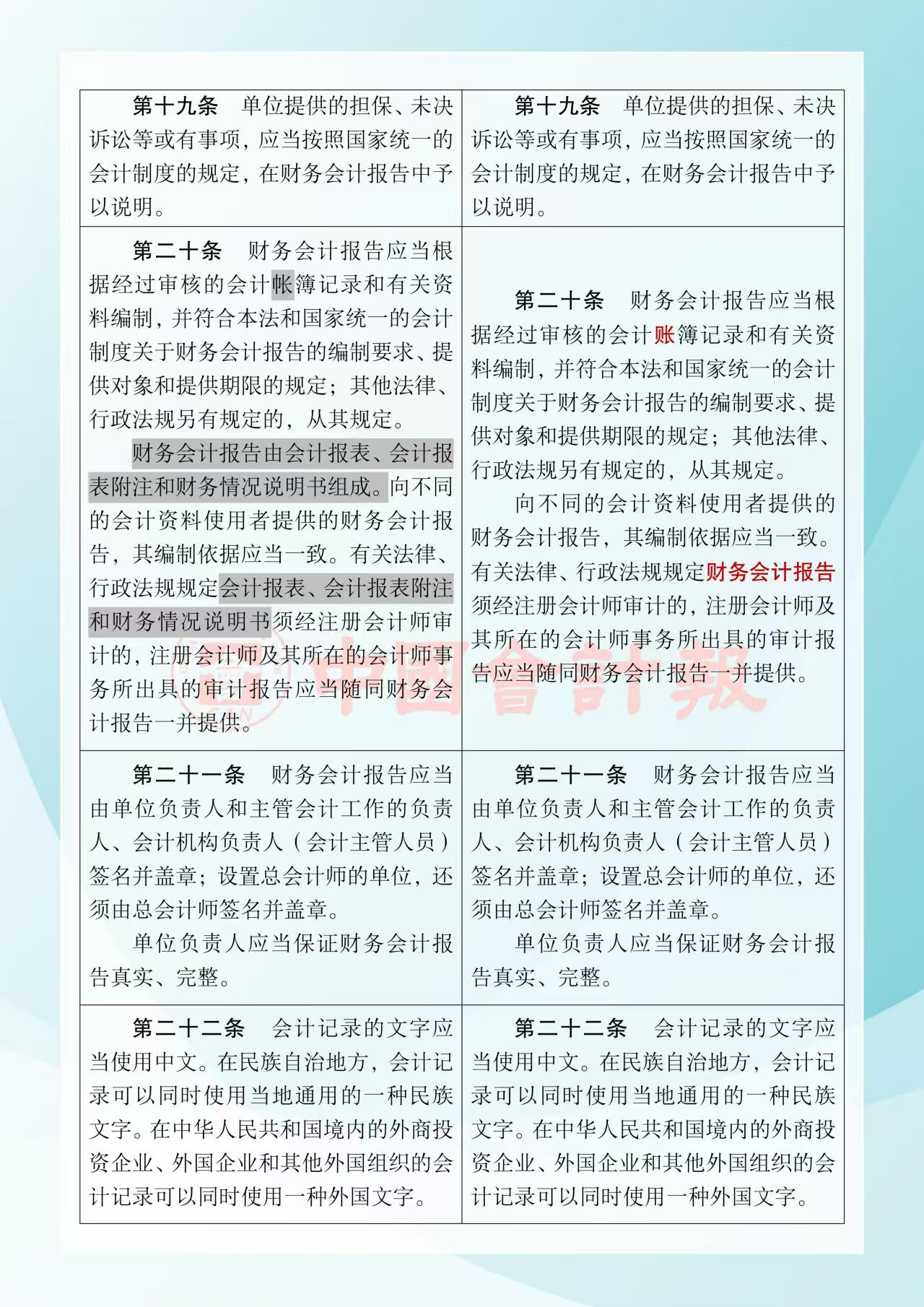 《中华人民共和国会计法》修改前后对照表6