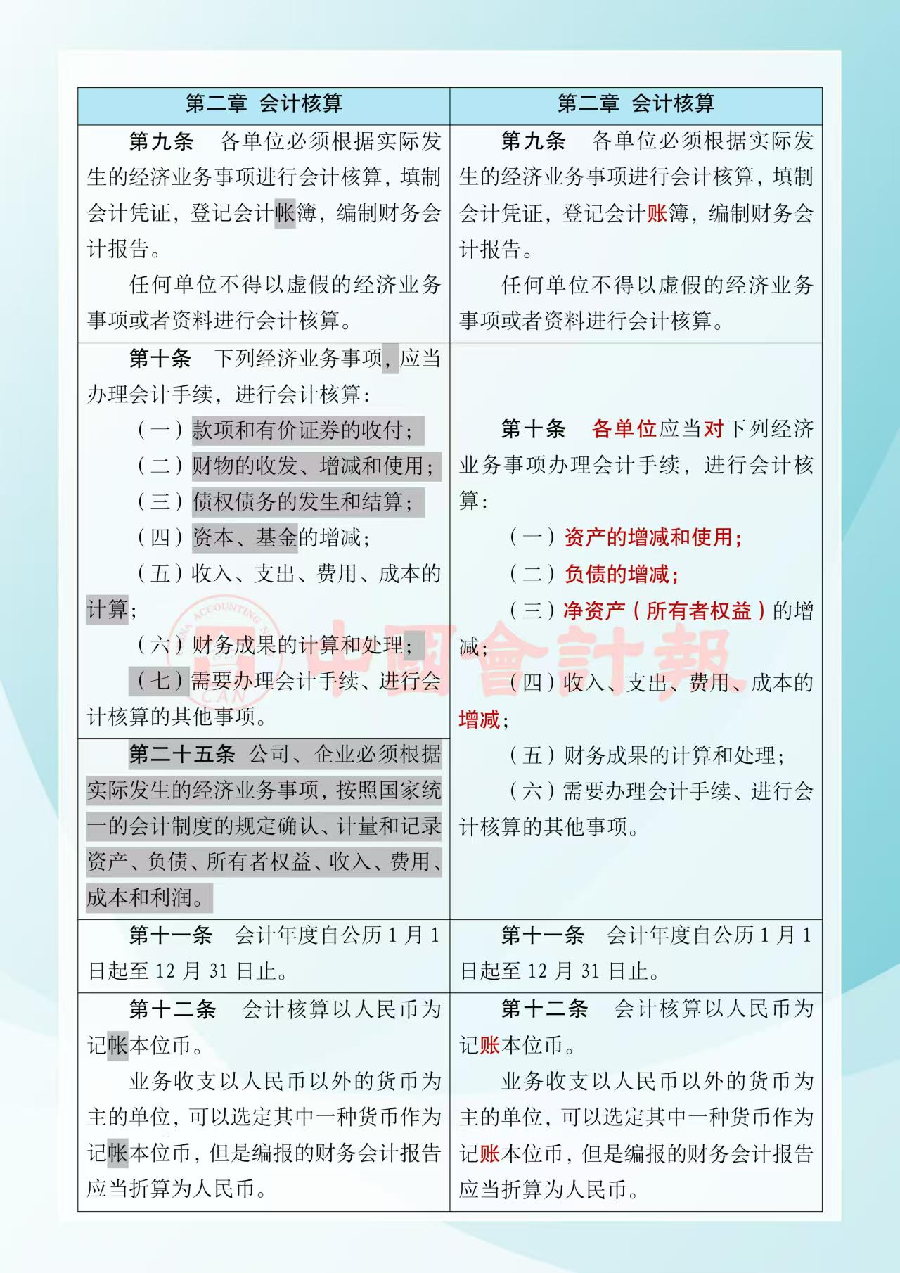 《中华人民共和国会计法》修改前后对照表3