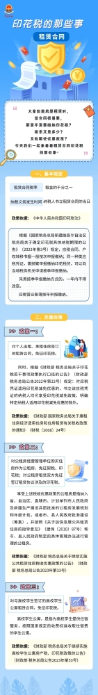 印花税的那些事——租赁合同