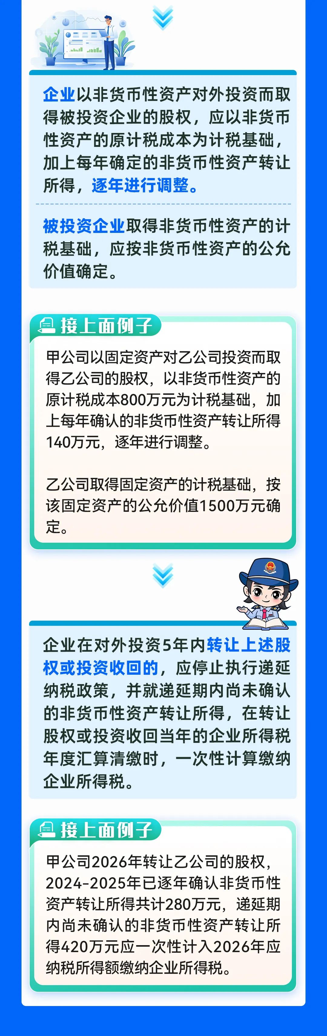 企业非货币性资产对外投资企业所得税分期纳税政策3