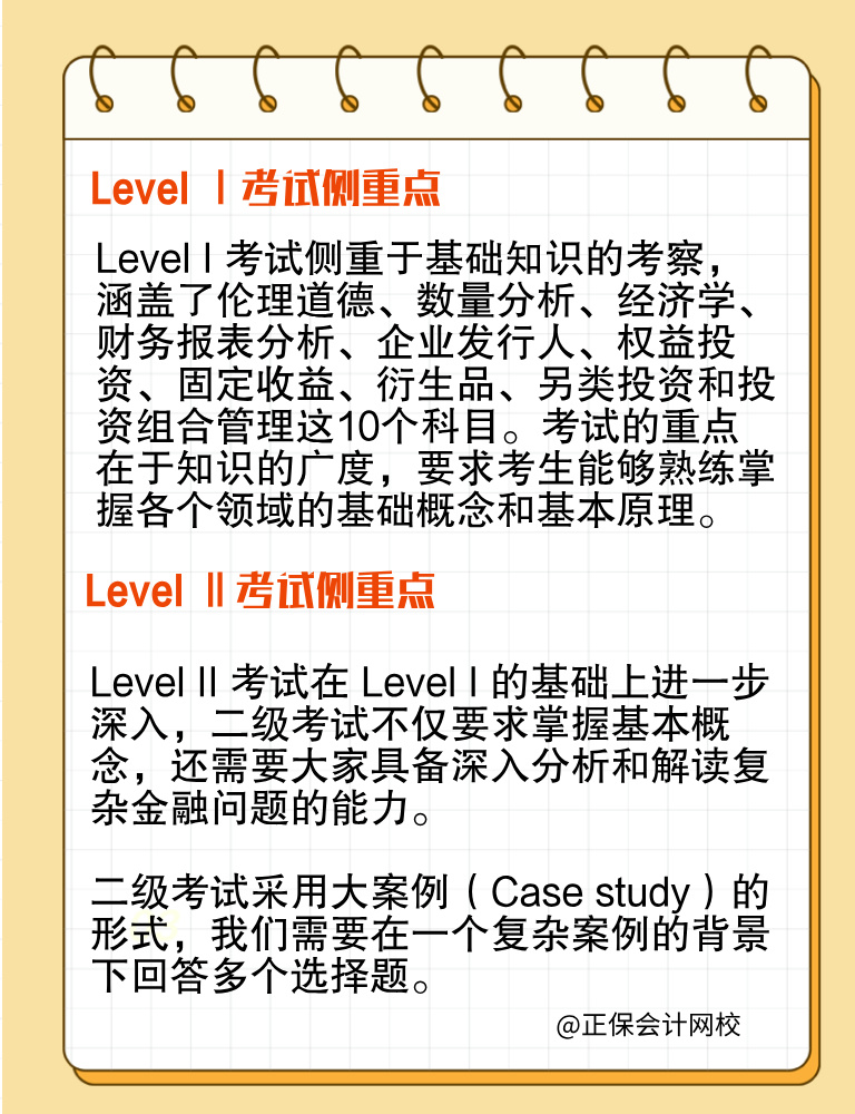 考生收藏！CFA各级别考试侧重点！