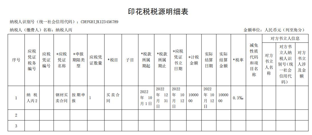 印花税