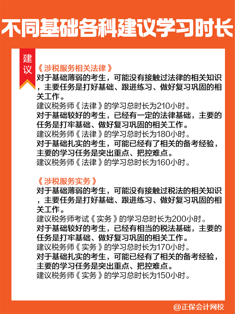 考生关注！2025年税务师各科目建议学习时长