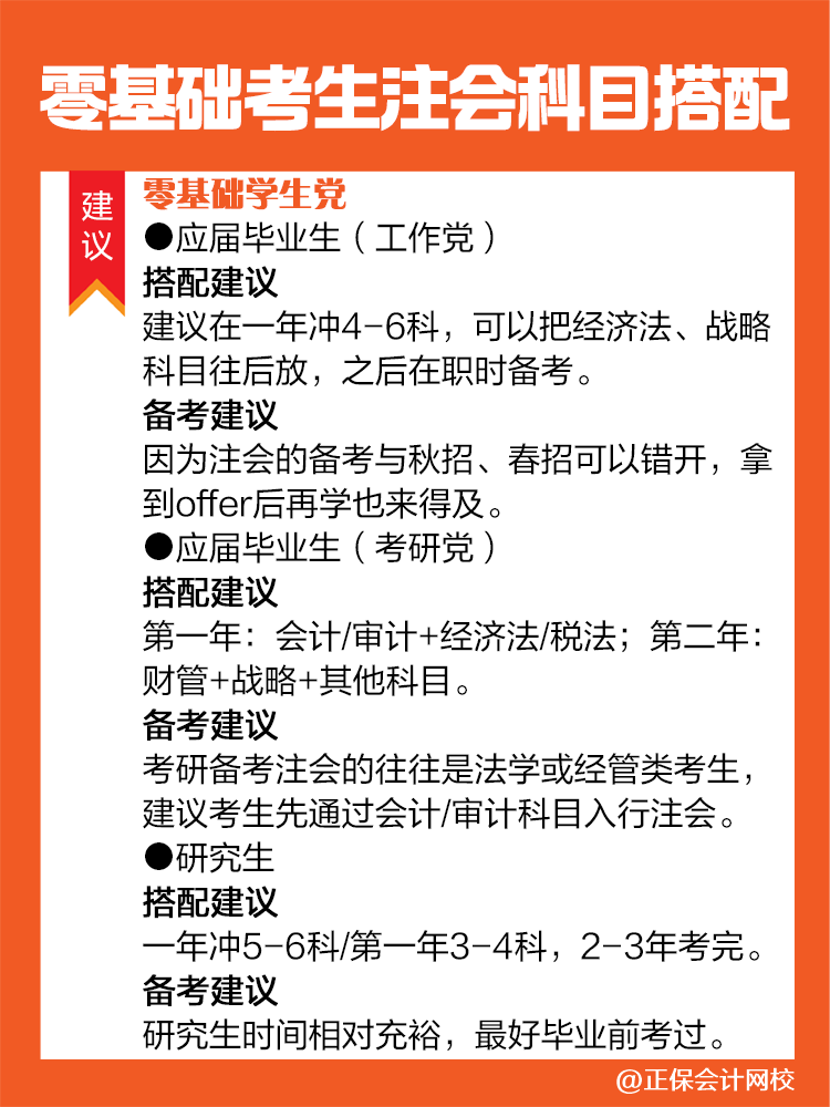 不同情况的零基础考生备考注会建议这样进行科目搭配！