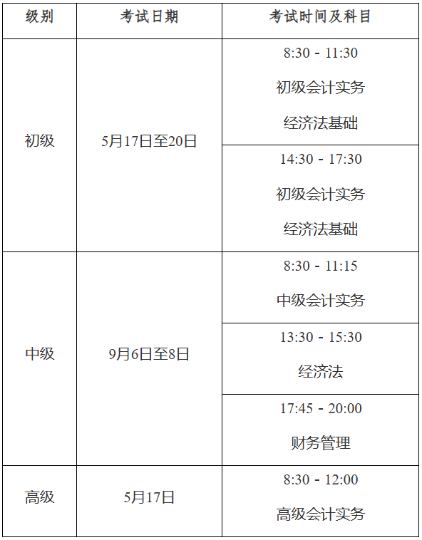 兵團2025年初級會計職稱報名簡章公布！