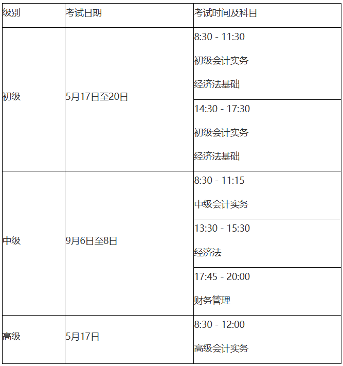 河北2025年初级会计职称报名简章公布！1月7日起报名