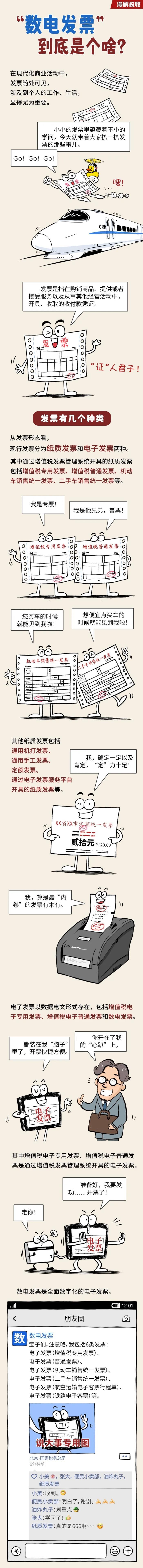 “数电发票”到底是个啥？