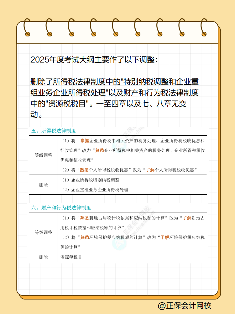 2025初级会计《经济法基础》大纲变化对比 快来看！