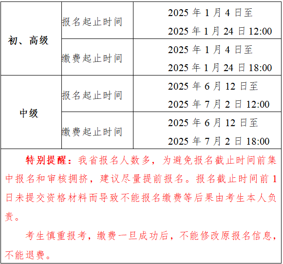 安徽2025年高级会计职称报名简章公布！