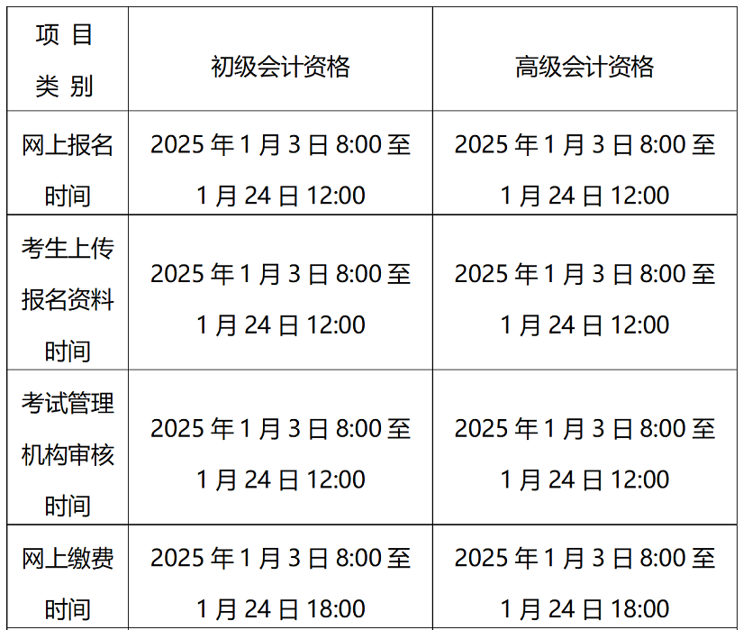 北京2025年高级会计职称报名简章公布！