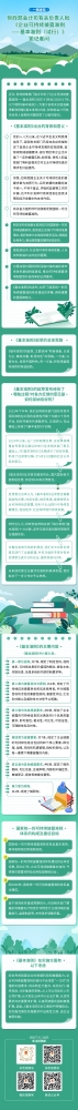 一图速览《企业可持续披露准则——基本准则（试行）》答记者问