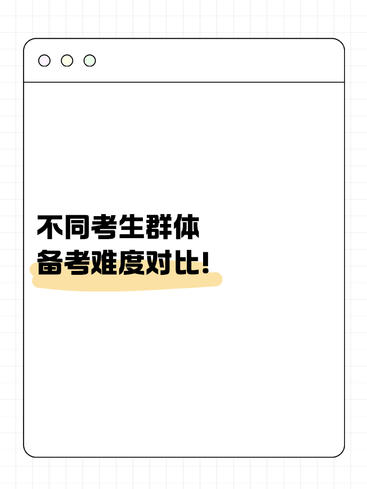 针对不同考生群体的科目难度分析！