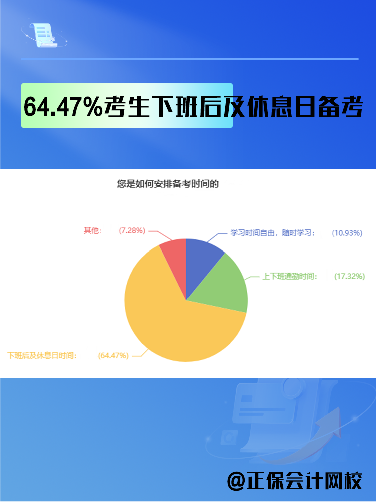 2025年中级会计备考时间如何安排？过半数考生选择这样做