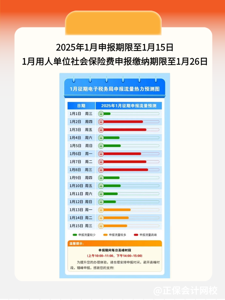 税局提醒：1月，这些不容错过！