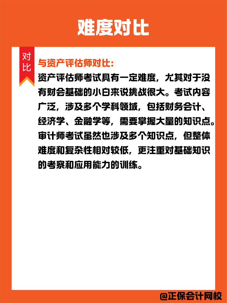 审计师与其他财会考试难度对比