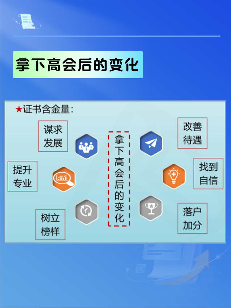  高会证书含金量如何？拿下证书后你会有这6大变化！