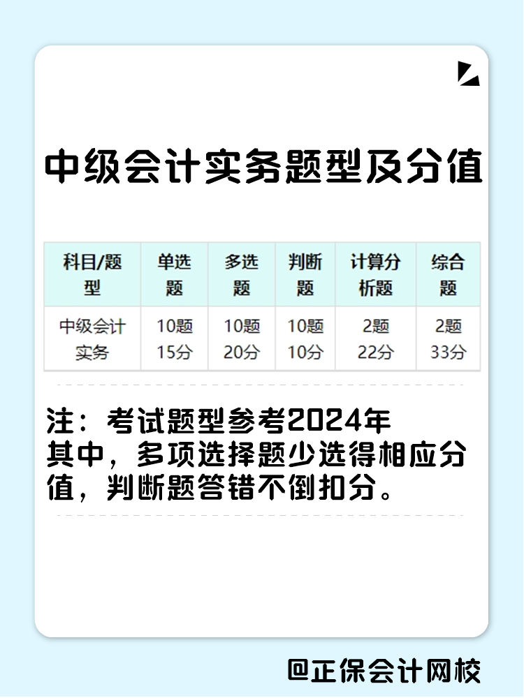 中级会计实务想要题目做的对 除了基础扎实还要掌握技巧！