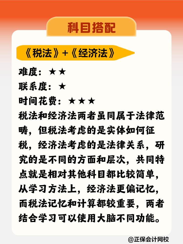 在职零基础考生如何搭配注会科目？学习多长时间合适？