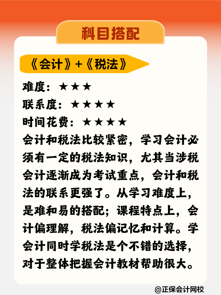 在职零基础考生如何搭配注会科目？学习多长时间合适？