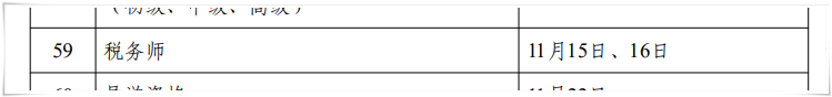 税务师考试时间
