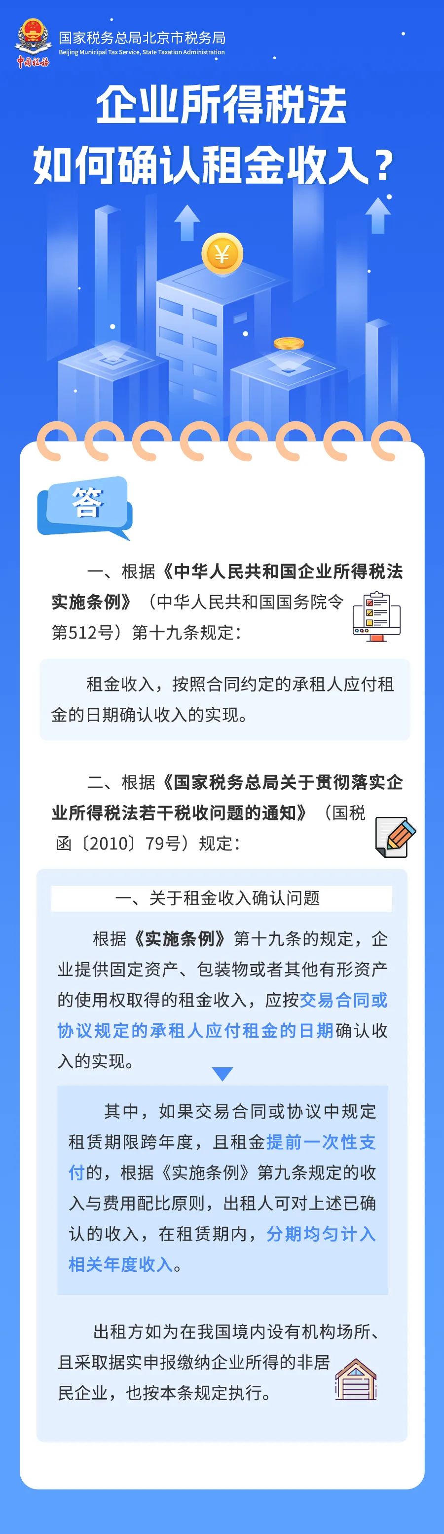 企业所得税法如何确认租金收入？