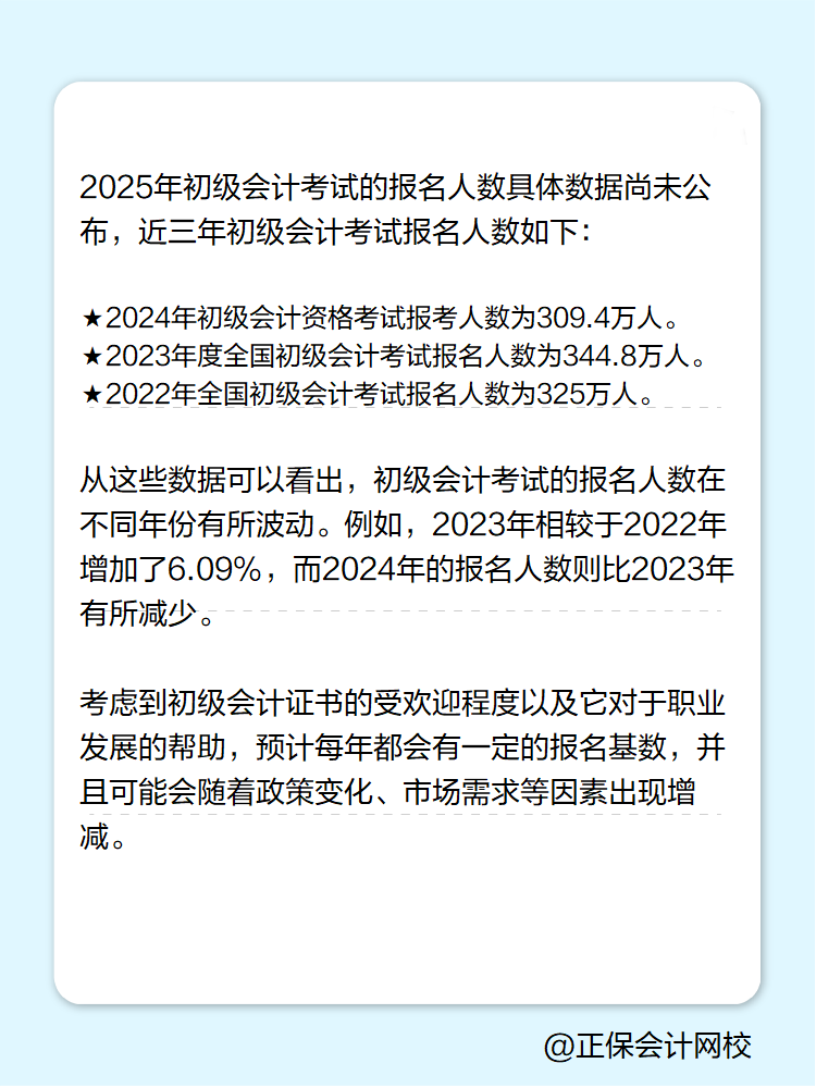 初级会计报名人数有多少？