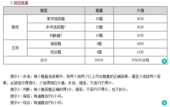 免费试听：徐跃老师2025中级会计《经济法》课程更新