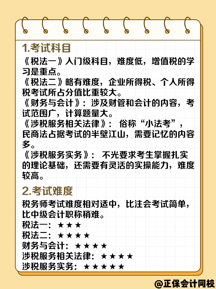 想要报考2025年税务师考试 关于考试你了解多少？