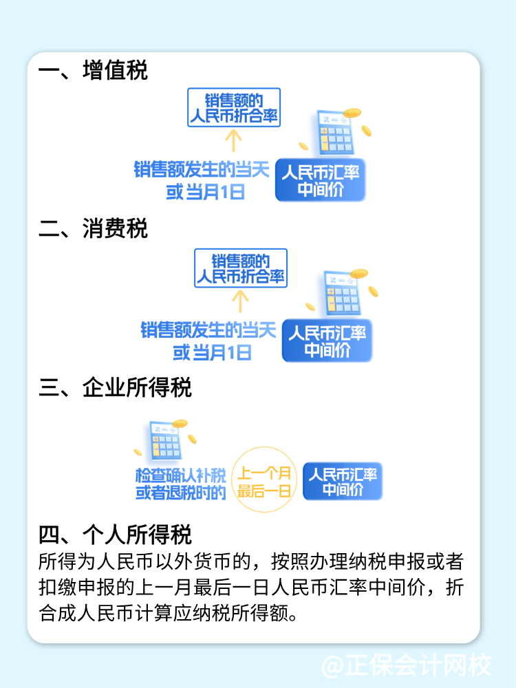 一文了解：不同税种的外币汇率折算规定