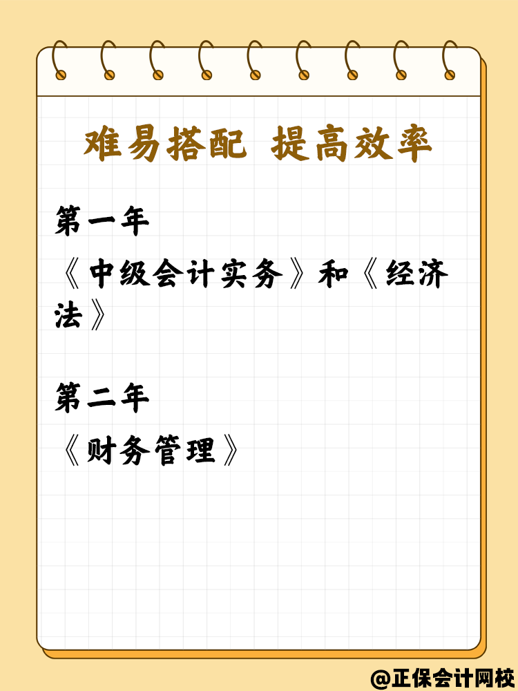 备考中级会计考试准备两年报考三科 科目如何选择？