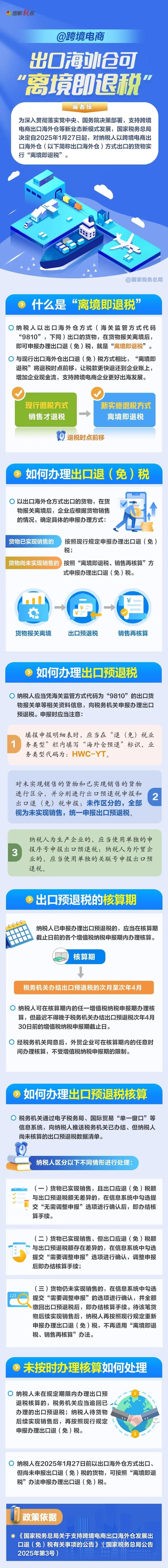 出口海外仓“离境即退税”是什么？如何办理？