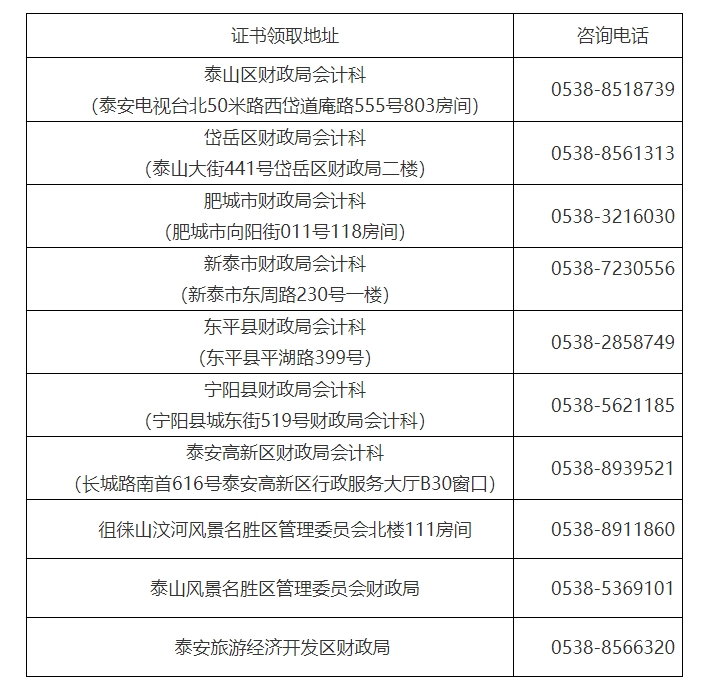 山东泰安市2024年中级会计证书2月17日至3月17日领取