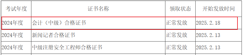 四川资阳2024年中级会计证书领取的通知