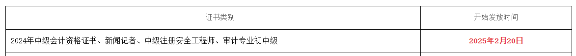 四川绵阳2024年中级会计证书领取的通知