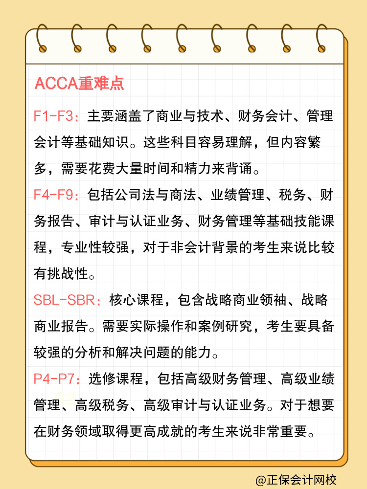 备考ACCA前请先了解这些！