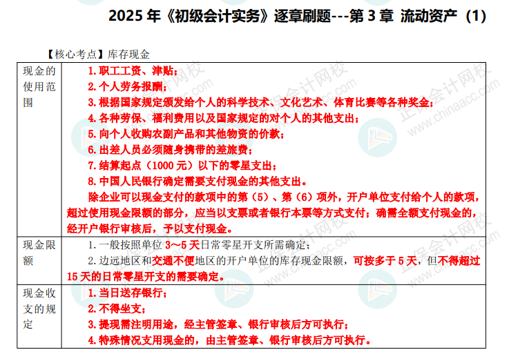 【刷题讲义】高志谦初级会计实务逐章刷题讲义-第二刷 流动资产（一）