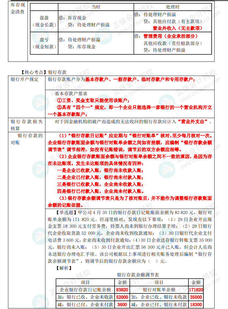 【刷题讲义】高志谦初级会计实务逐章刷题讲义-第二刷 流动资产（一）