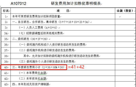 增加表内的勾稽关系