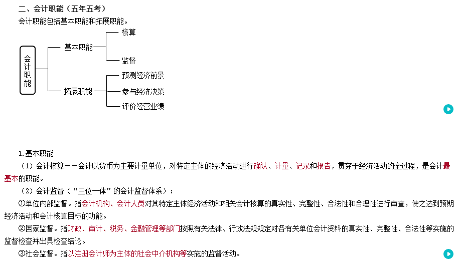 备考2025年初级会计考试 除课程外还有哪些资源可以利用？